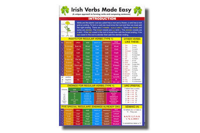Irish Verbs Made Easy Card