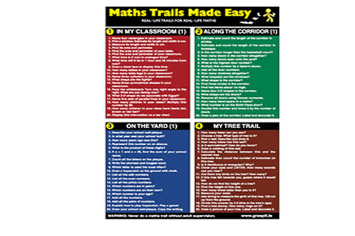Maths Trails Made Easy
