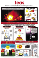Teas / Heat - Póstaer