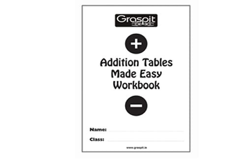 Addition Tables Made Easy- Workbook